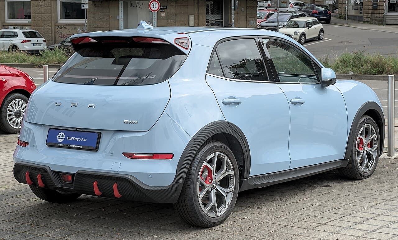 GWM ORA